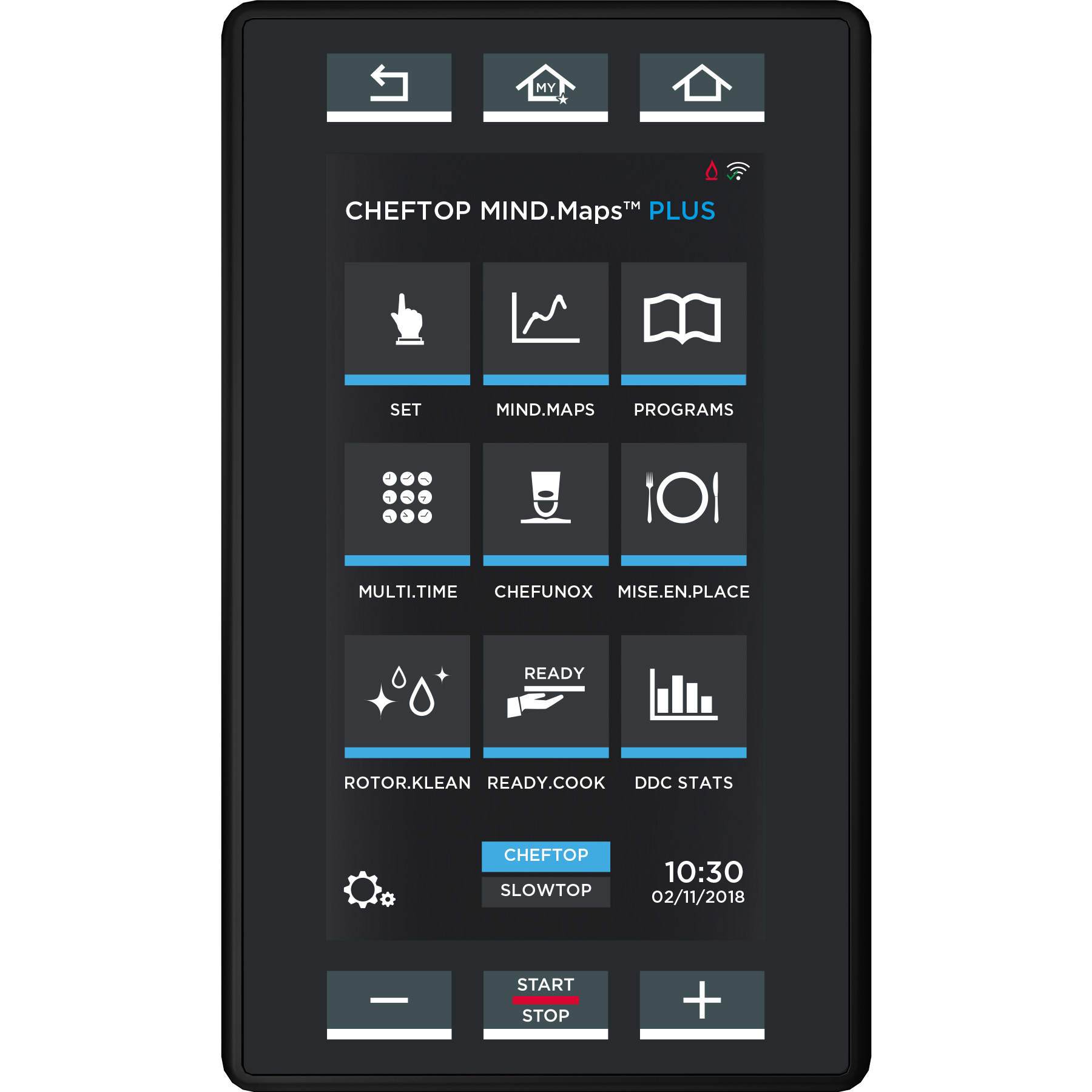 Панель управления MASTER.Touch PLUS